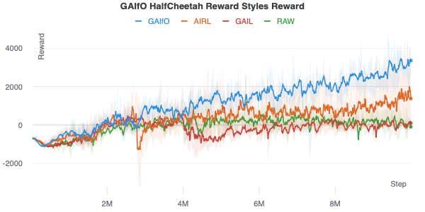 /img/lfo/gaifo_rewards.png