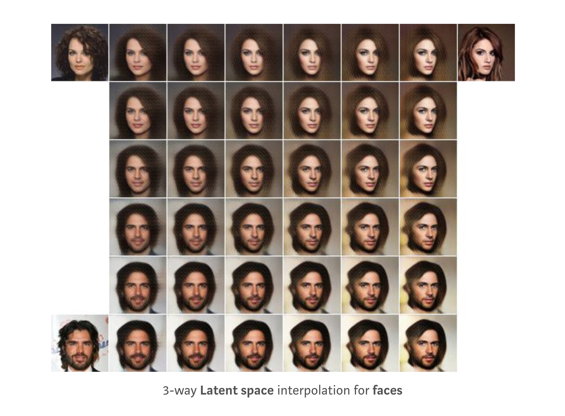 /img/voice_conversion/latent_face.png